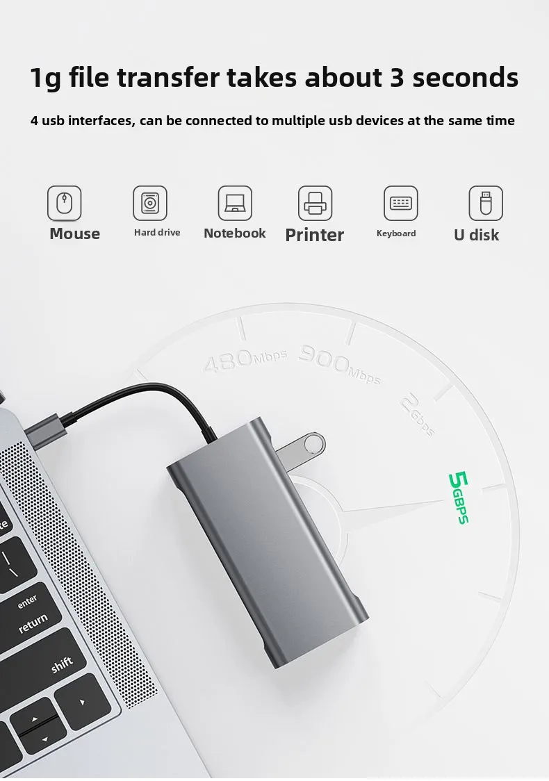 Typ-C Dockingstation Mac Multi-Port Laptop Expander 11-in-1 Dockingstation – Detail 5