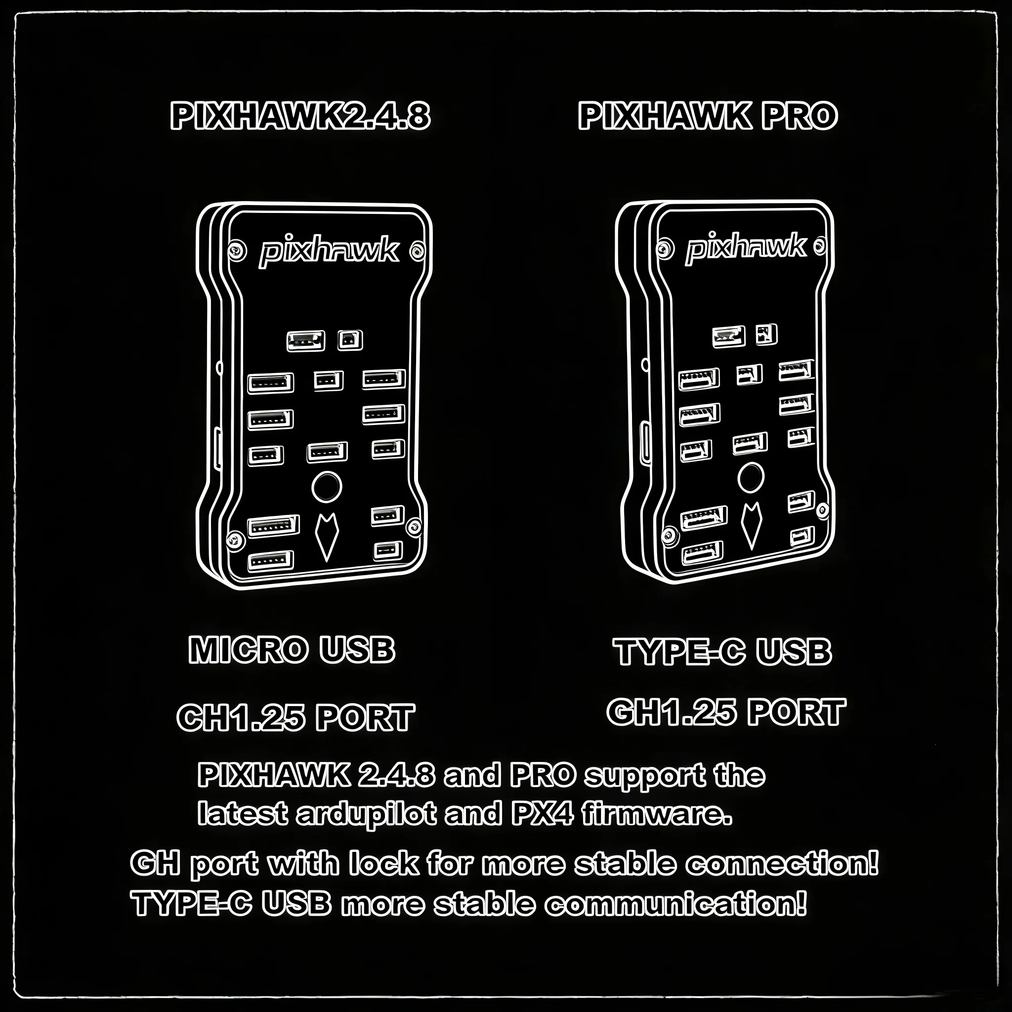 

Angeltoy Pixhawk PX4 PRO PIX 32 Bit Flight Controller Autopilot with 4G SD RC Quadcopter Ardupilot ArduPlane ArduRover