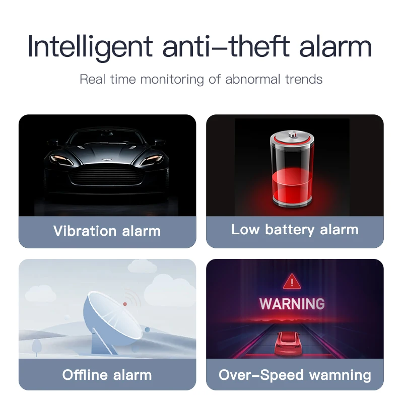 Mini GF08 GPS Car Tracker Real Time Tracking Anti-Theft Anti-lost Key Pet Locator Strong Magnetic Mount SIM Message Positioner
