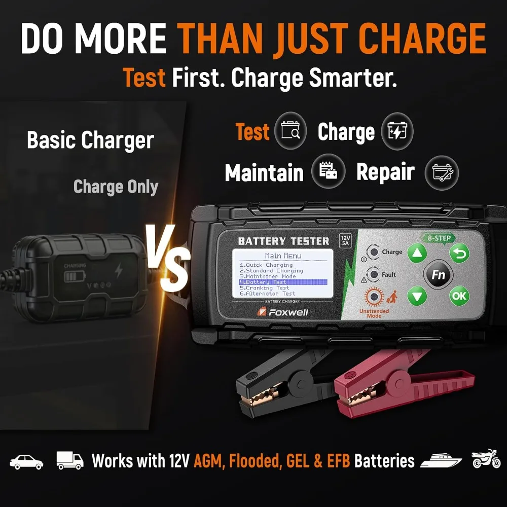 12V Car Battery Charger & Test - Health & Wellness U Of T recensie en prijs