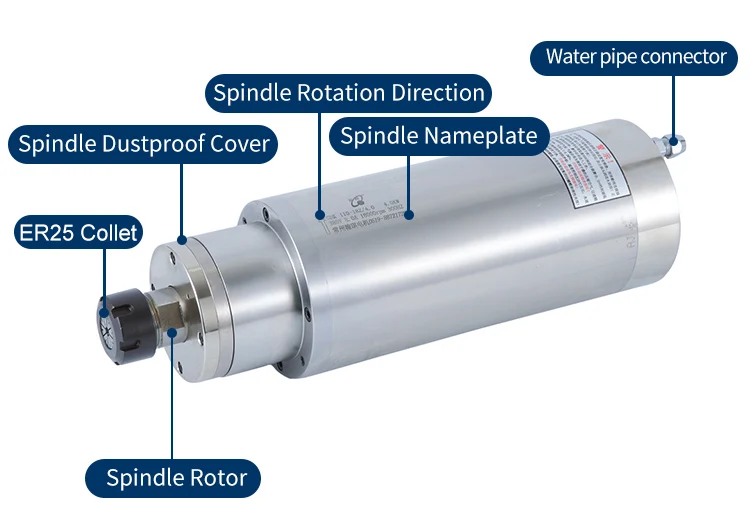 HQD GDK110-24Z/4.0 300HZ 18000rpm 4KW high speed metal cutting spindle motors for CNC machine