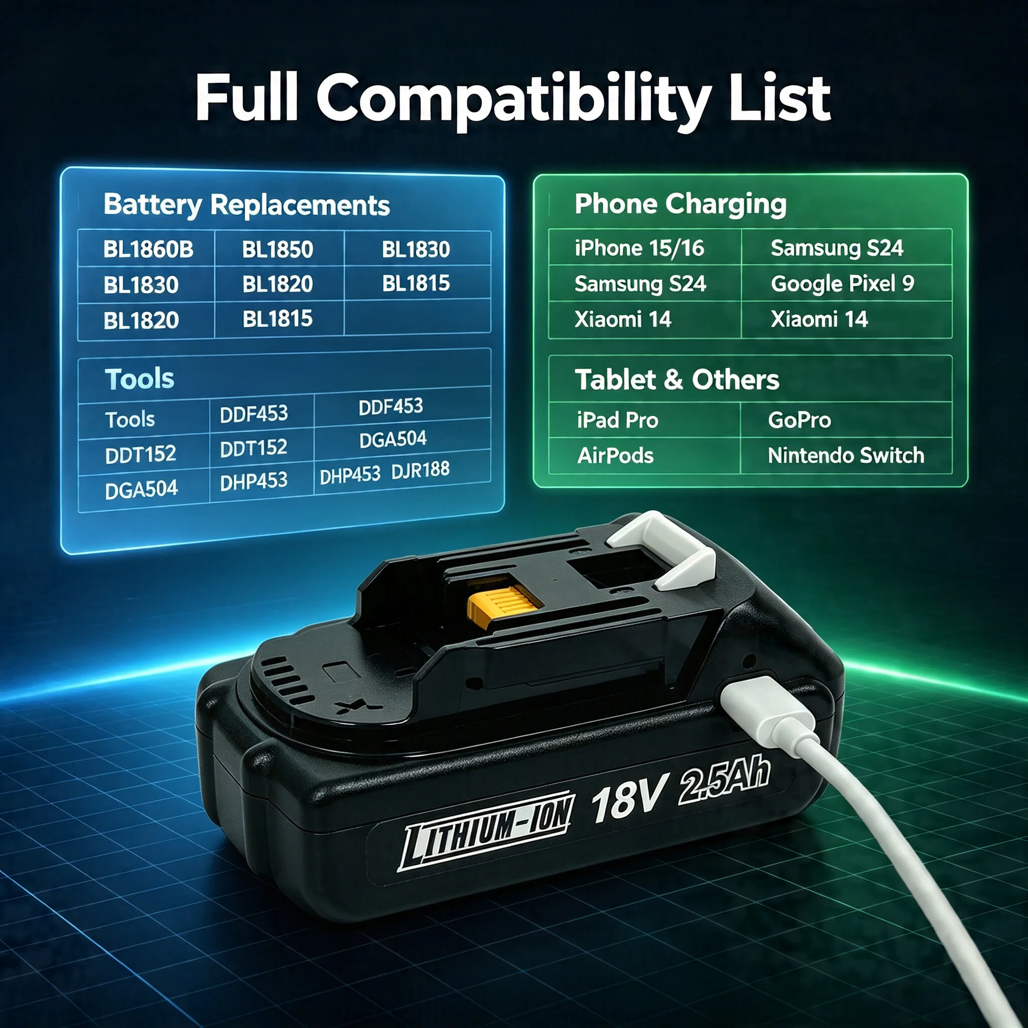 Type-c version 18V replacement battery for Makita BL1860B 2500mAh  cordless power tools Can be used as a power bank