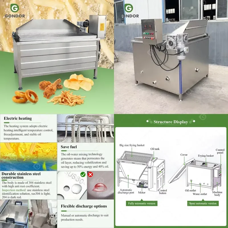 

2026 Potato Industry Chicken Wing Batch Spring Deep Fryer Machine