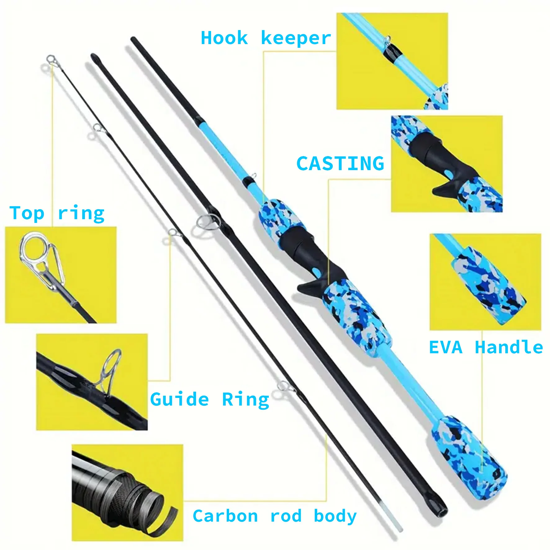 

Камуфляж Синий Желтый 1. 8-метровая 3-секционная удочка из стекловолокна, композитная удочка из стекловолокна, корпус из сегментированной ручки Eva, дизайн, стильный и красивый внешний вид, m Action, унисекс, телескопическая короткая, легко носить с собой