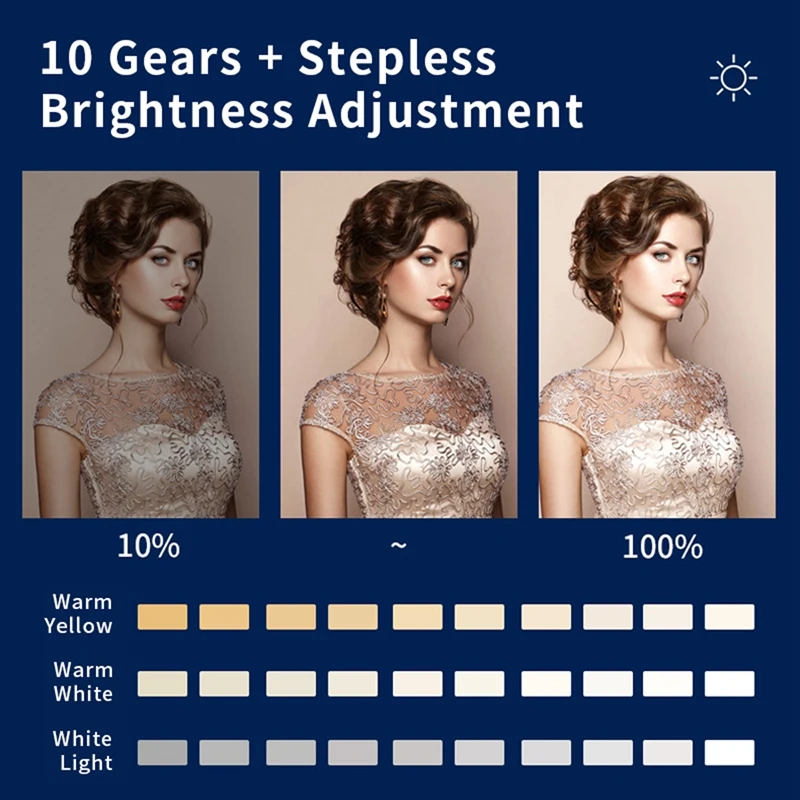 Luz LED de vídeo portátil de 6500K, luz cuadrada para ordenador portátil, cámara web, iluminación de llamada con Zoom y Clip para transmisión en vivo