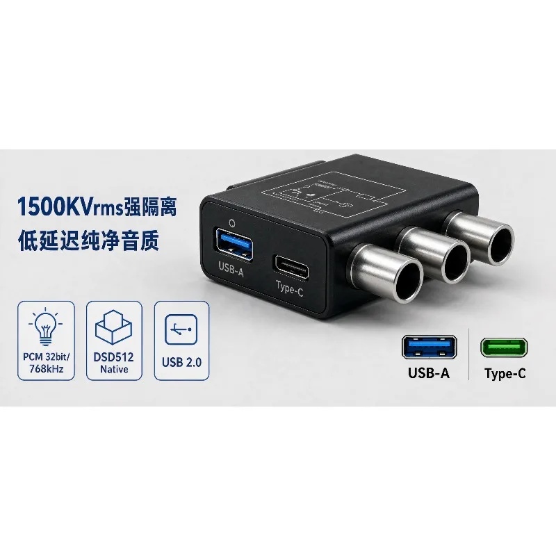 HS02 Dual Interface USB Audio Isolator | Supports PCM 32bit/768kHz and DSD512 native decoding