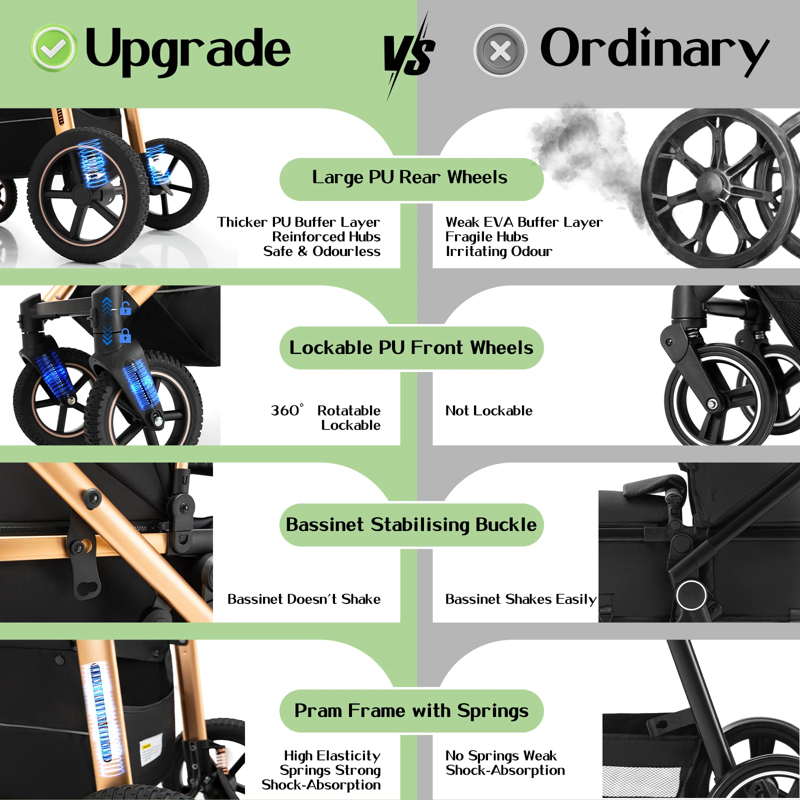 Kinderwagen, 3-in-1, einfach zusammenklappbar, multifunktionaler Kinderwagen, für Reisen, tragbarer Kinderwagen, Sicherheitssitz, EU-Standard – Detail 10