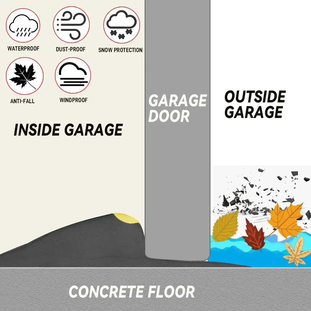 2M/3M/5M 75x15mm Garage Threshold Door Weather Rubber Seal Strap Floor Seal Waterproof Dustproof Special PVC Rubber Strip