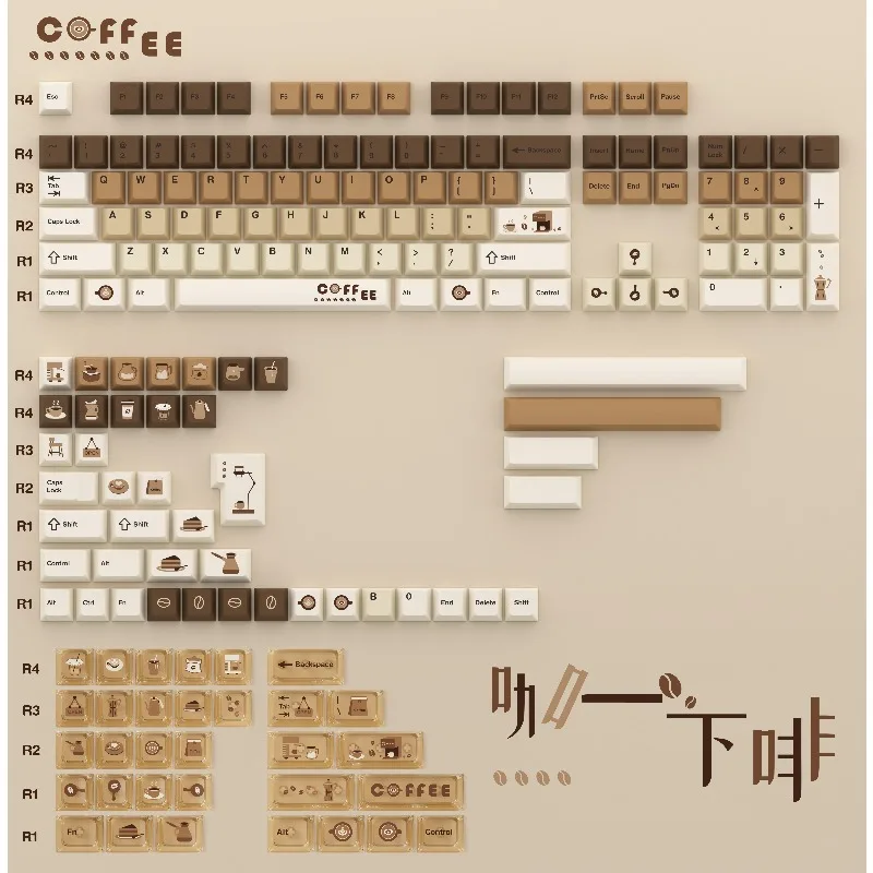 

Coffee-themed Cute Keycaps Original Factory PBT Five Sided Sublimation Transparent Custom Mechanical Keyboard Keycaps