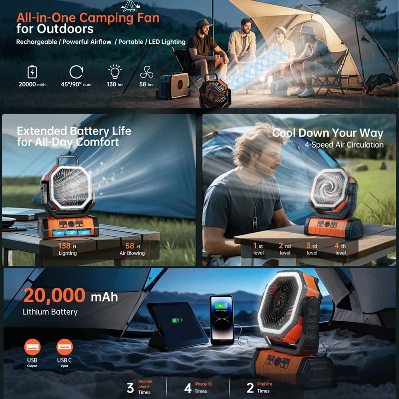 

20000mAh Battery Operated Fan Portable Rechargeable Desk/Camping Fan with LED Light and Hook Outdoor Fan for Tent Car Trip 선풍기
