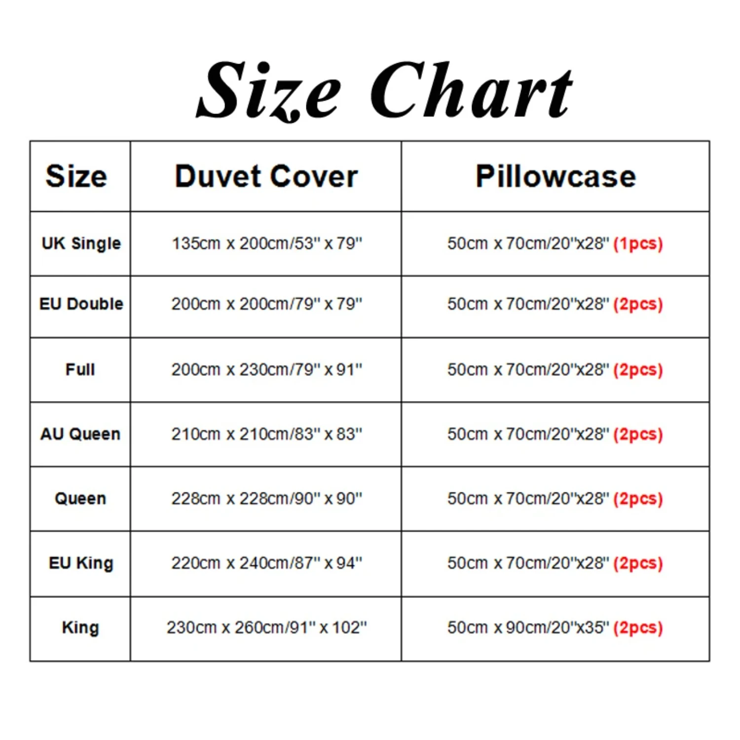 Marble Pattern Comforter Cover Bedding Duvet Set with Envelop Pillowcase & Zipper Closure - Luxurious Soft Breathable Hypoallerg