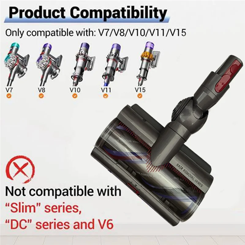 【必需品】ダイソン V7/V8/V10/V11/V15 掃除機部品用ハードウッドフロア用クイックリリースもつれ防止クリーナーヘッド