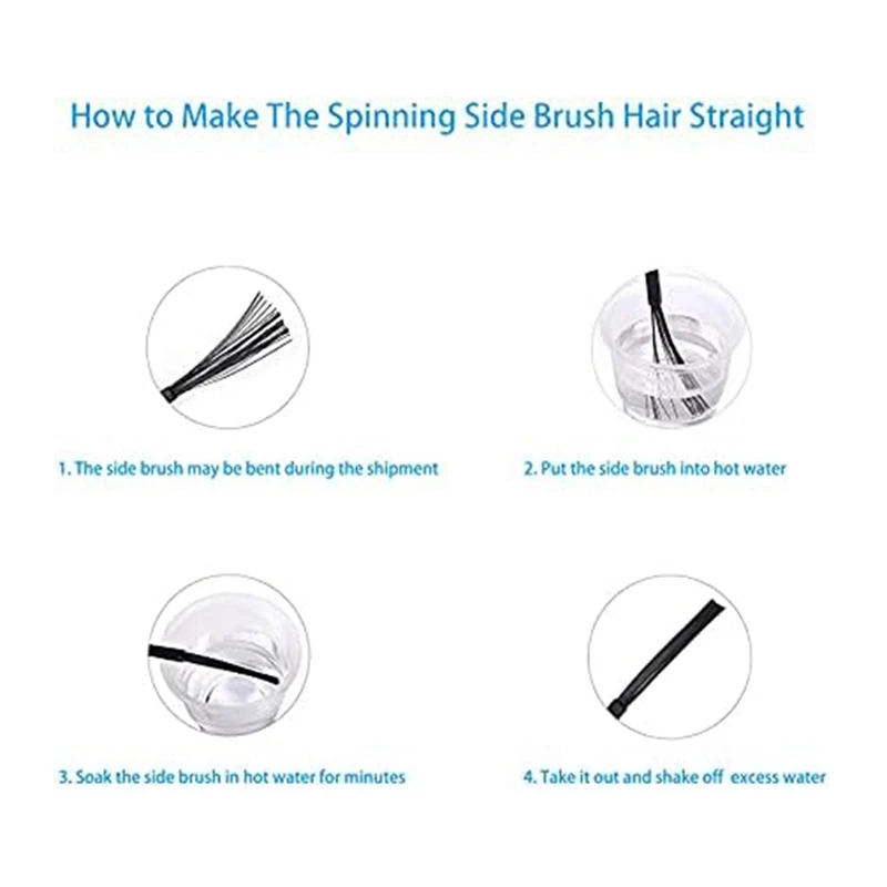 Set di accessori di ricambio per panno per mocio filtrante per Robot aspirapolvere cubo Yeedi