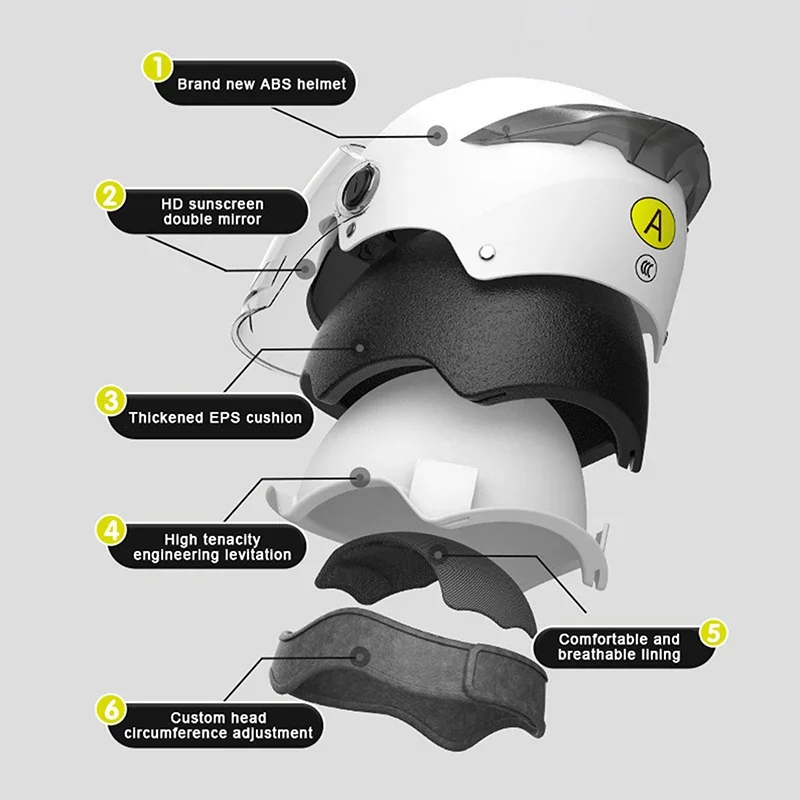 

Lightweight Motorcycle & E-Bike Helmet For Men/Women – UV Protective All-Season Safety Helmet With Sun Visor, Summer Riding Gear