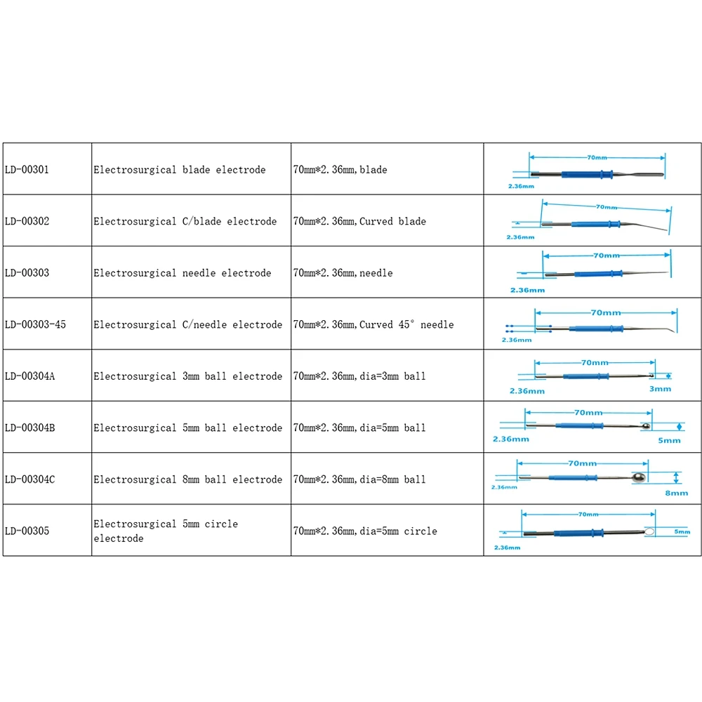8 types a set wholesale ESU cautery pencil  Electrosurgical blade electrode 70mm*2.36mm Electrocoagulator Electrocautery