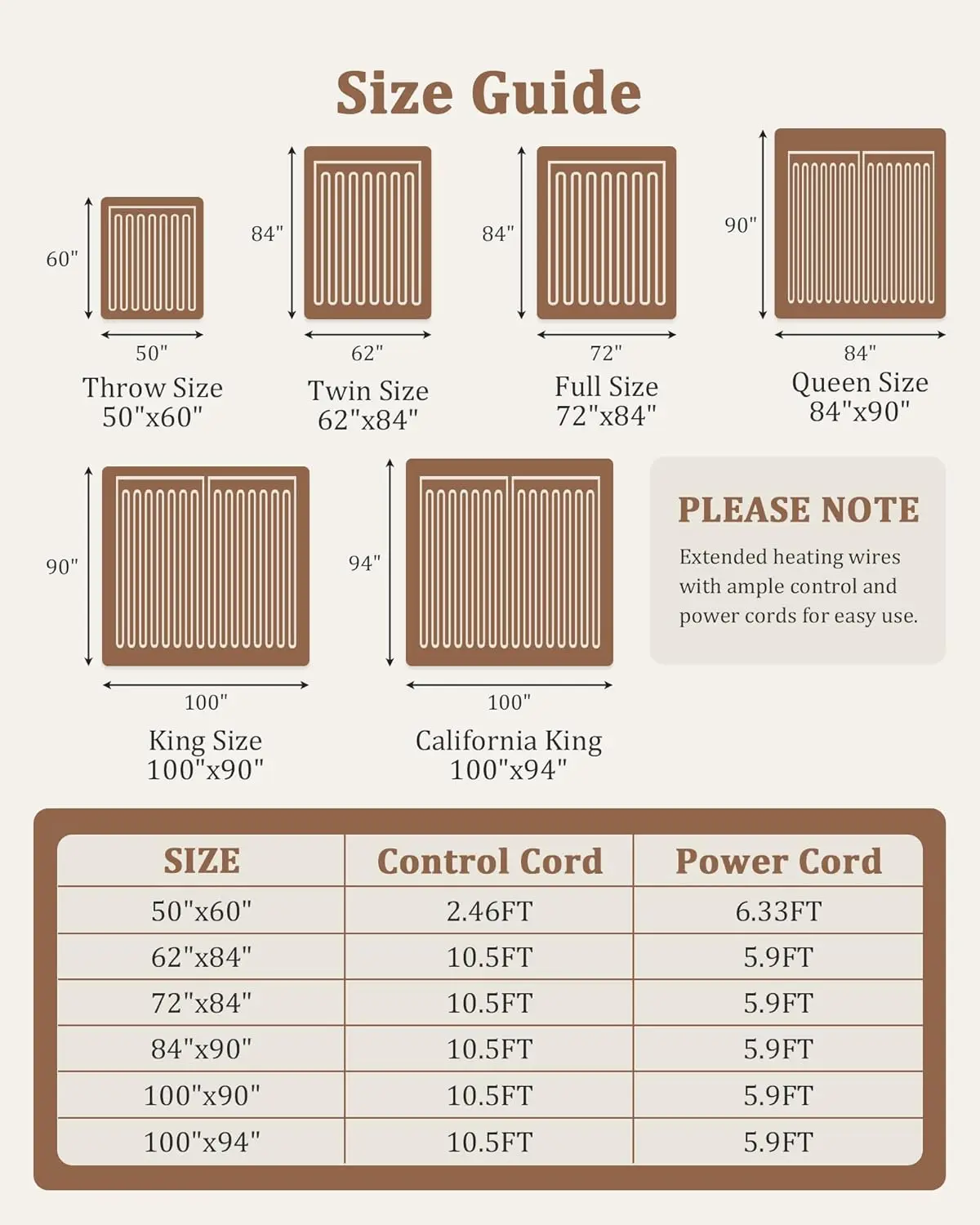 

Электрический плед King с подогревом – 10 режимов нагрева и таймер, быстрое нагревание для взрослых – подарок для дома, офиса и пожилых людей, бежевый