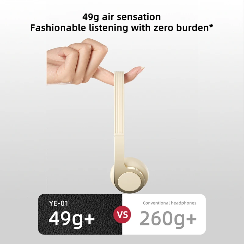 Nowe retro kompaktowe słuchawki nauszne Bluetooth idealne do zdjęć, bezprzewodowe słuchawki Bluetooth w kolorach makaroników. — zdjęcie produktu 2
