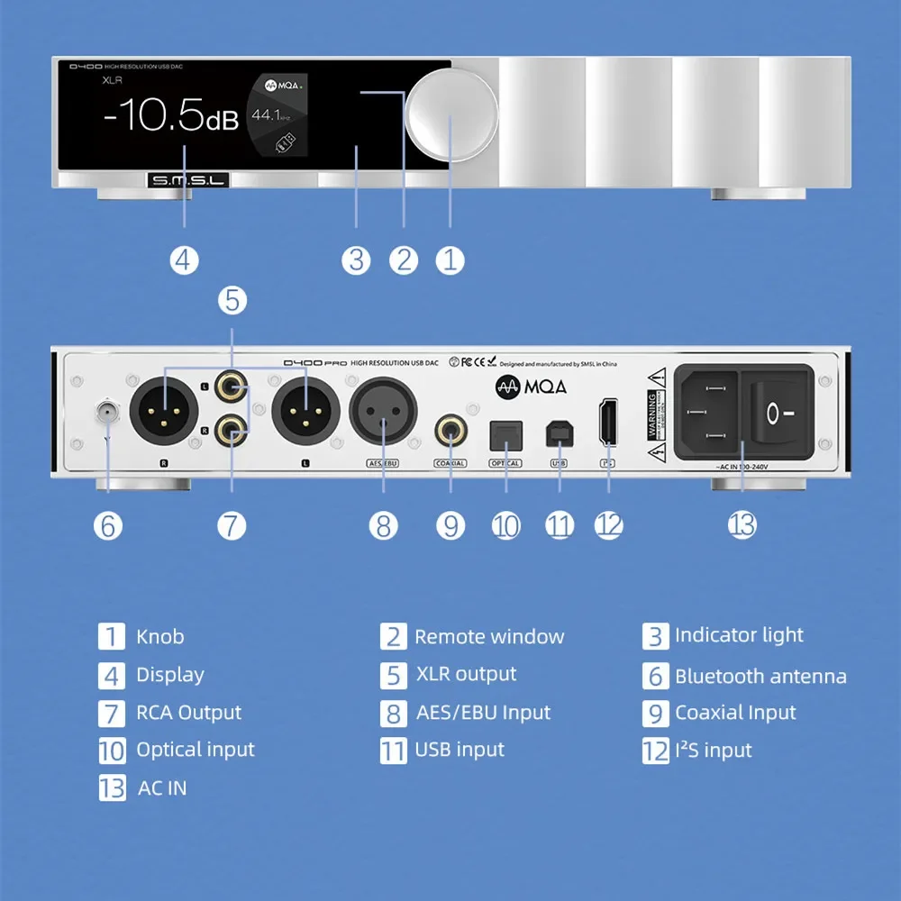 SMSL D400 PRO USB DAC AK4499EX+AK4191EQ MQA MQA-CD Support DSD512 32Bit/768kHz with Remote Control Decoder