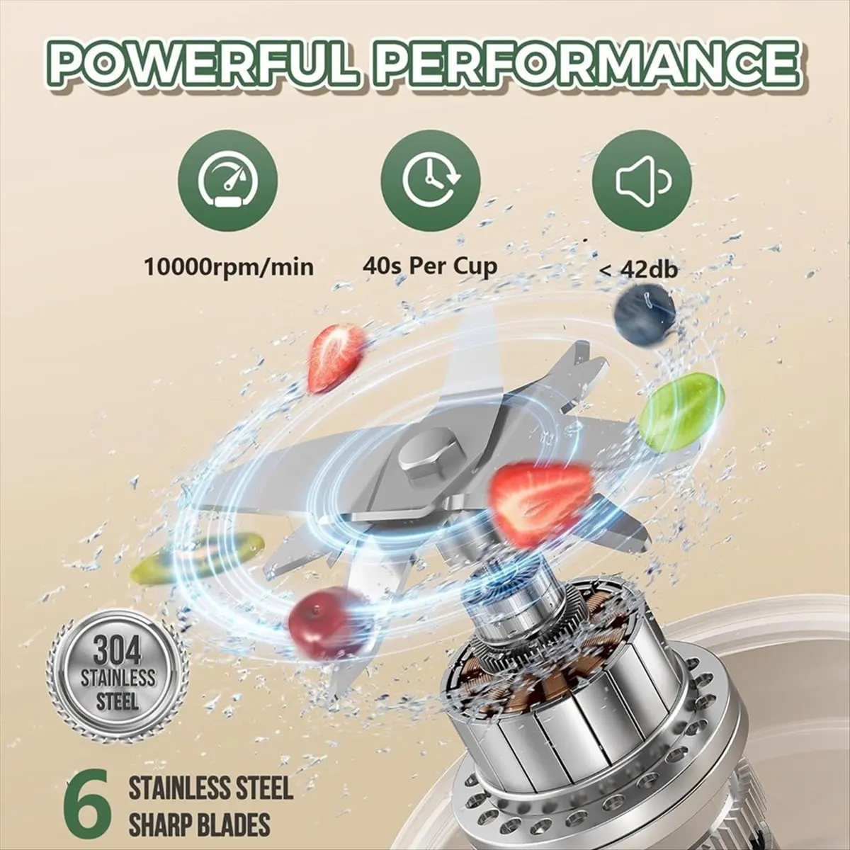 Picture 3: Portable Blender Cup 450ml Multi-Function Blender with Ice-Crushing,USB-C Rechargeable,Fruit Veggie