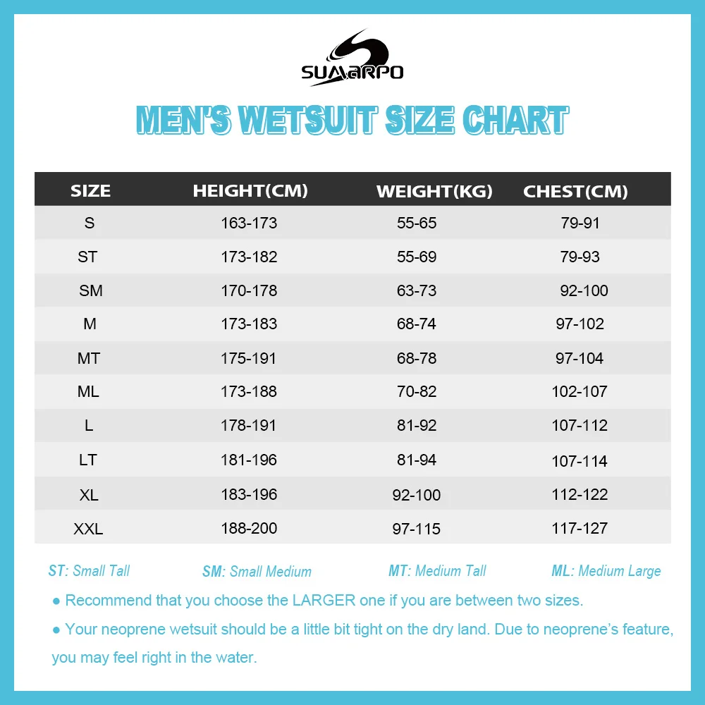 SUMARPO Men Triathlon Wetsuits for Open Water Swimming, 4/2mm Yamamoto Neoprene