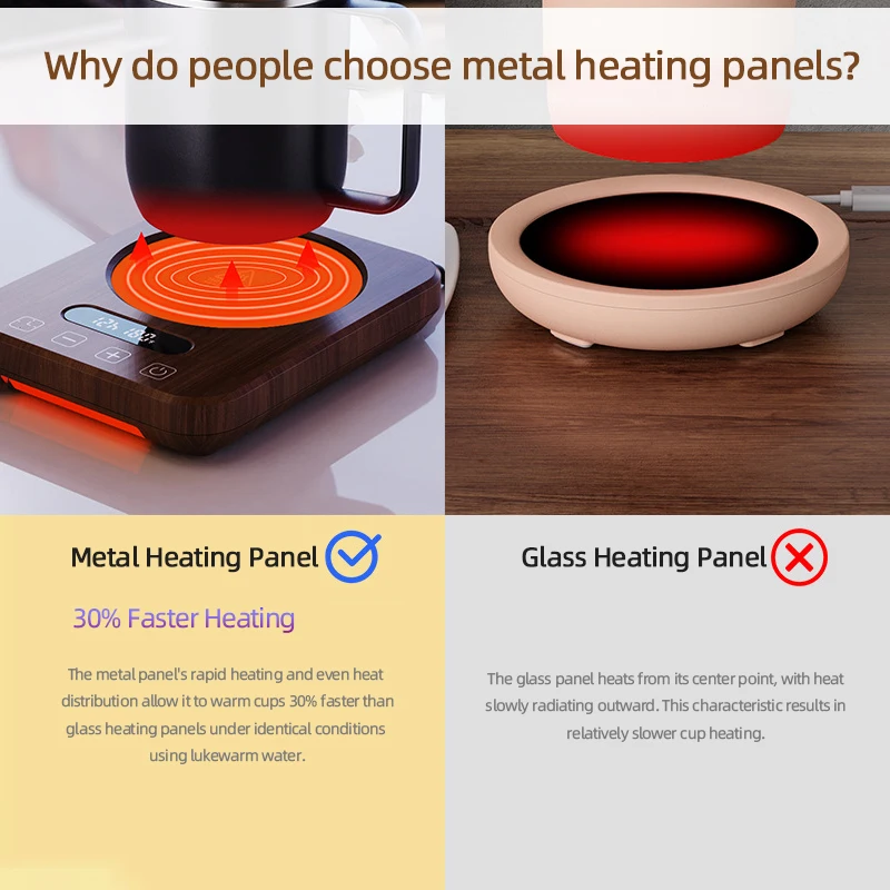 Chauffe-tasse 80 ° Chauffe-tasse à café à température réglable C, avec minuterie, Base chauffe-thé et lait à température constante pour usage domestique