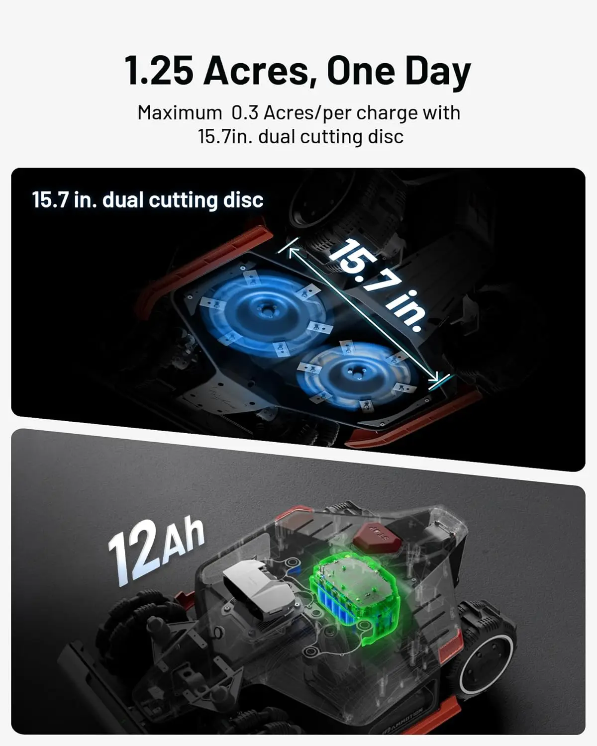 ارتفاع القطع 2.2 بوصة - 4.0 بوصة، جزازة العشب الروبوتية LUBA 2 AWD 5000HX مع 4G، الاستقبال 1.25 بوصة، كحد أقصى. 1.48 بوصة، رؤية الذكاء الاصطناعي UltraSense #6