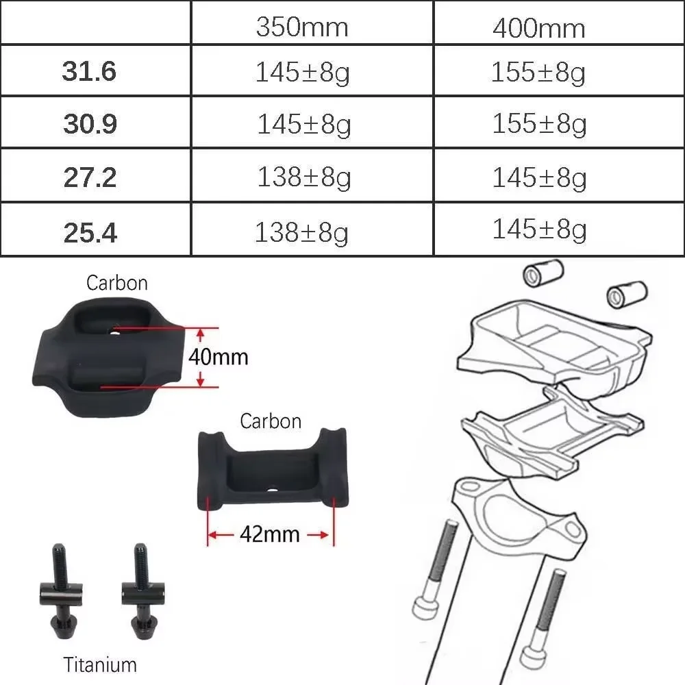 Thumbnail 3 - #17 Top Bicycle Lights Picks for Every Budget