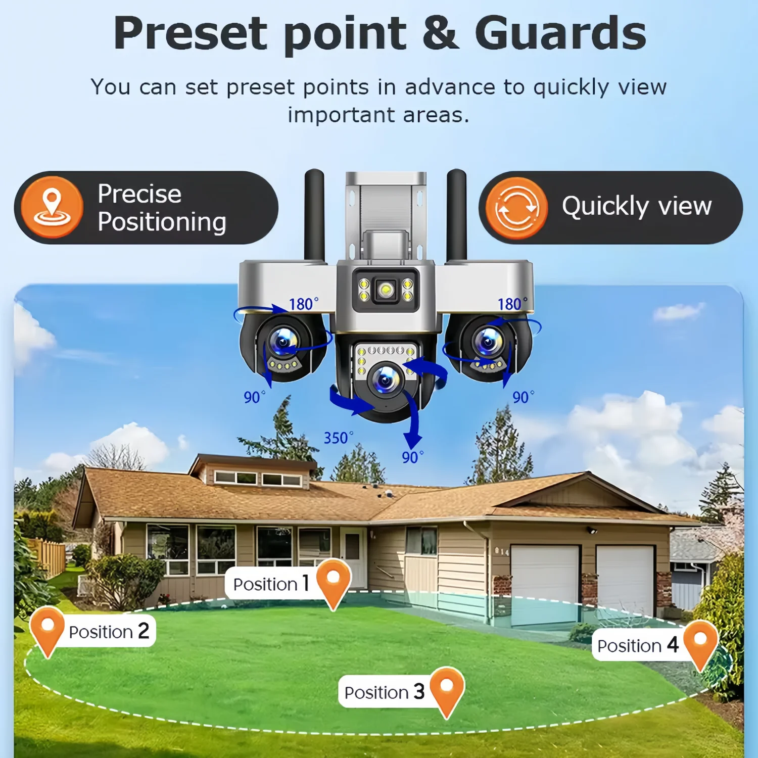 3 PTZ WIFI Camera in 1 Outdoor Wireless IP CCTV Cameras Waterproof Smart Home Security Protection Motion Detection Surveillance