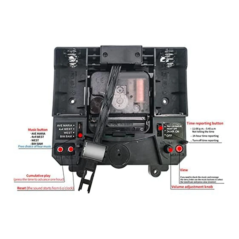 Quartz Pendulum Clock Movement, With Mobile Phoneaccessories Parts Repair Tool To Make Long Axis Replacement For Repair