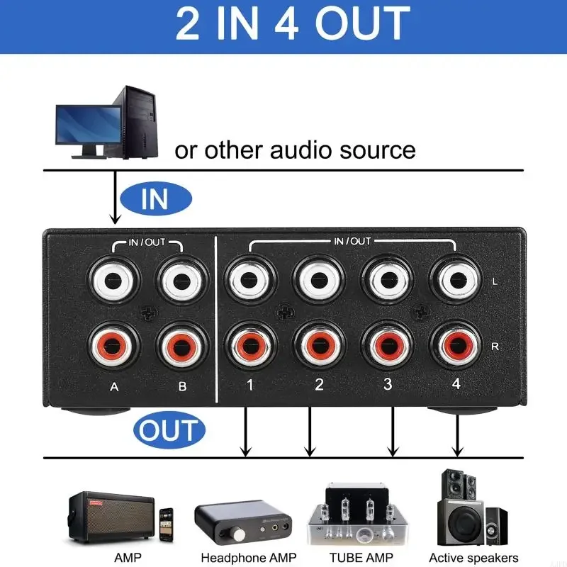 4-Way Rca Stereo Au… - image