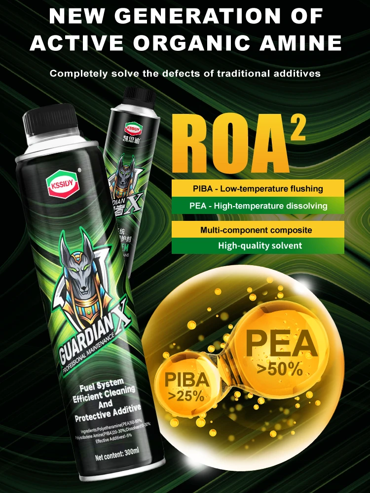 THREEON GUARDIAN Carbon Removal Protective Fuel Additive Fuel System Cleaner 50% High PEA Formula Fits Diesel Car Gas Car