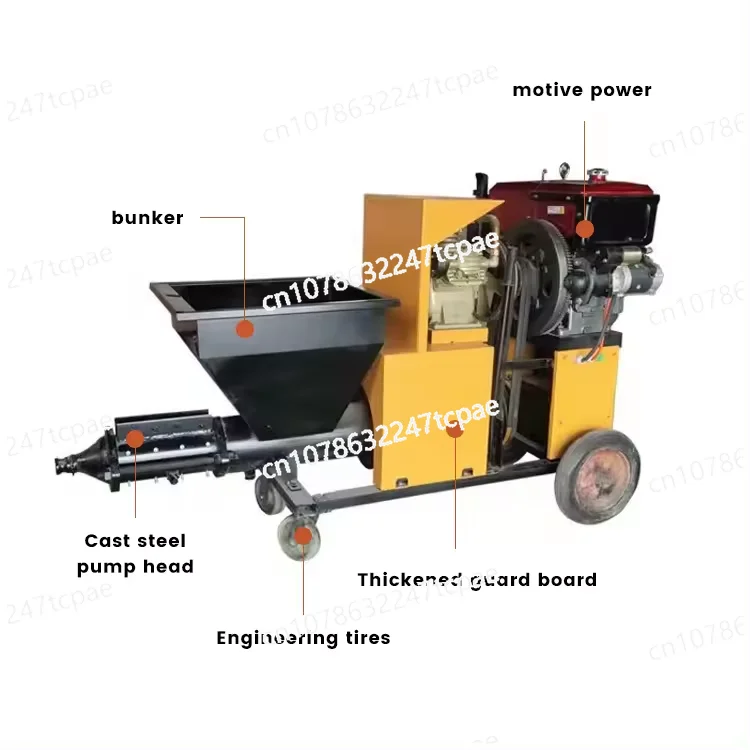 Concrete mortar injection machine Automatic mortar gypsum wall plaster mortar spraying machine