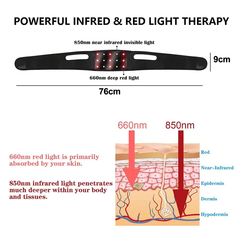 LICE-Red Light Therapy สําหรับอุปกรณ์กายภาพบําบัด Double Chin สายรัดคางเลเซอร์สําหรับคางบาง US Plug ทนทานใช้งานง่าย