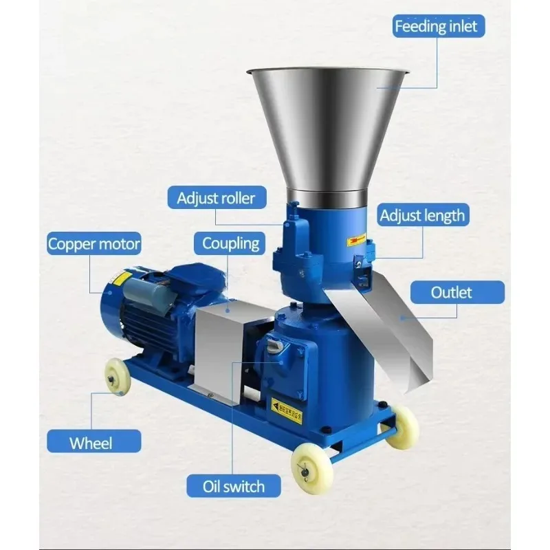 Prezzo di fabbrica Macchina per pellet di mangime Motore Macchina per la produzione di mangimi per polli Macchina per la lavorazione di mangimi per animali