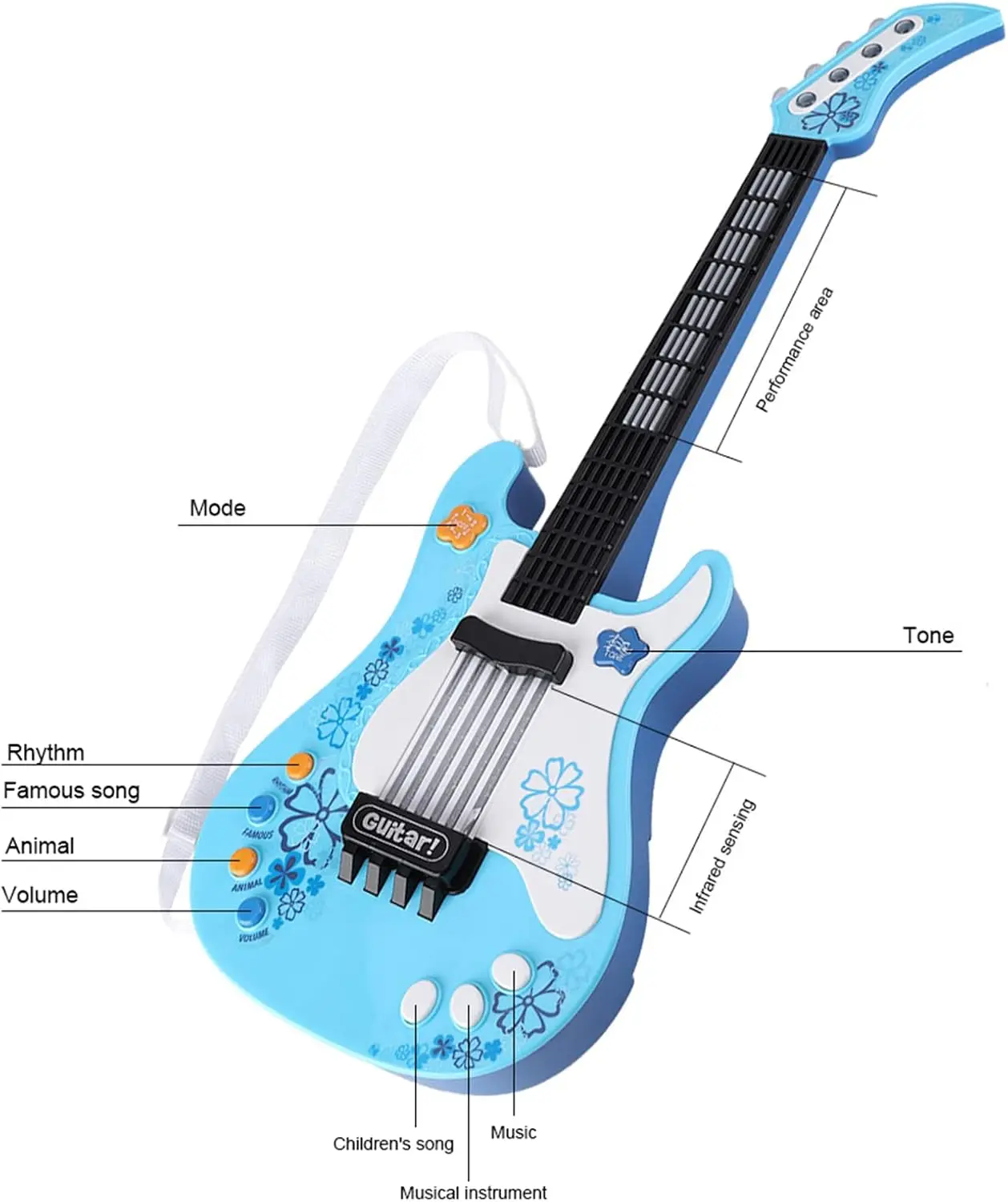 Multifunctioneel gitaarbasspeelgoed voor jongeren - Lichtgewicht muziekinstrument voor muziekbeginners, gitaarspeelgoed voor kinderen