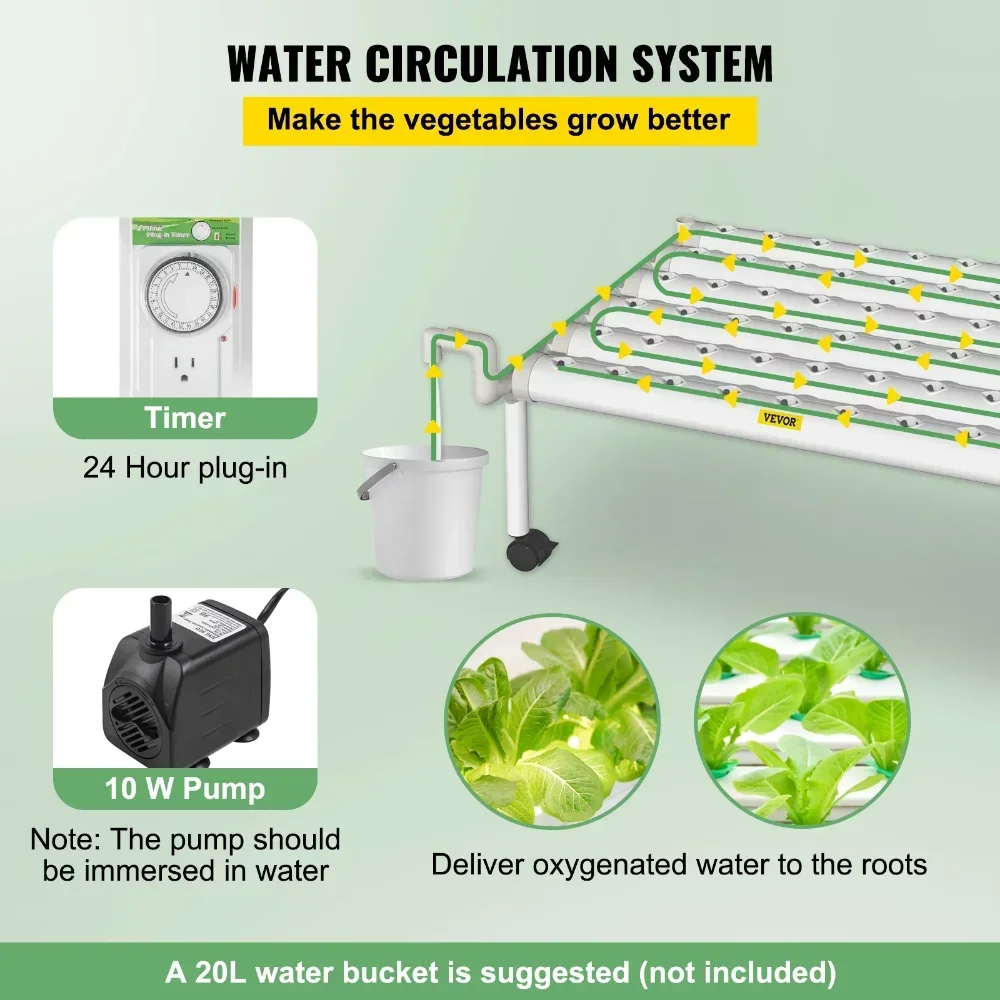 Imagem -03 - Kit de Cultivo Hidropônico com Bomba de Água e Temporizador Sistema de Cultivo de Plantas Internas Tubos de Pvc Camada