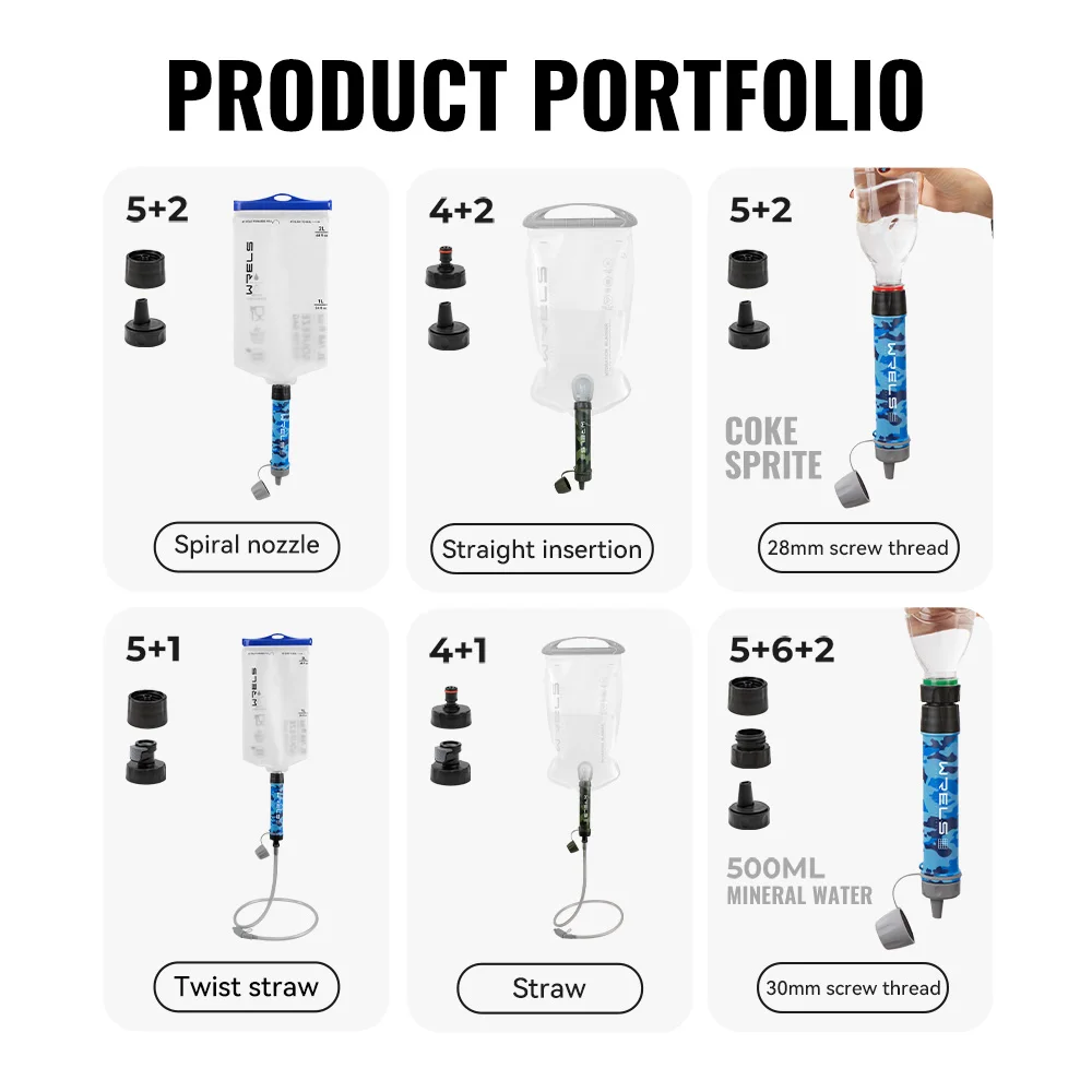 WRELS Outdoor Portable Water Filter Set Camping Water Purifier For Survival Or Emergency Supplies Purification Direct Drinking - view 6