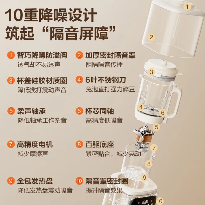 Thumbnail 4 - #10 Best Selling Multi-Function Food Processors