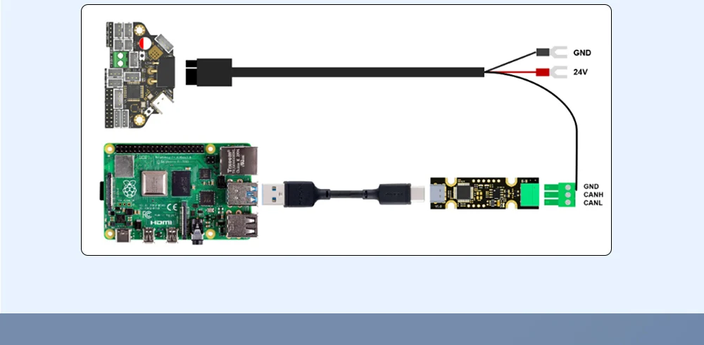 FYSETC H36 V2 Combo Hochtemperaturbeständiges Klipper Canbus Tool Board Kompatibel mit NEMA14/36mm Motor Onboard TMC2209 – Detail 5