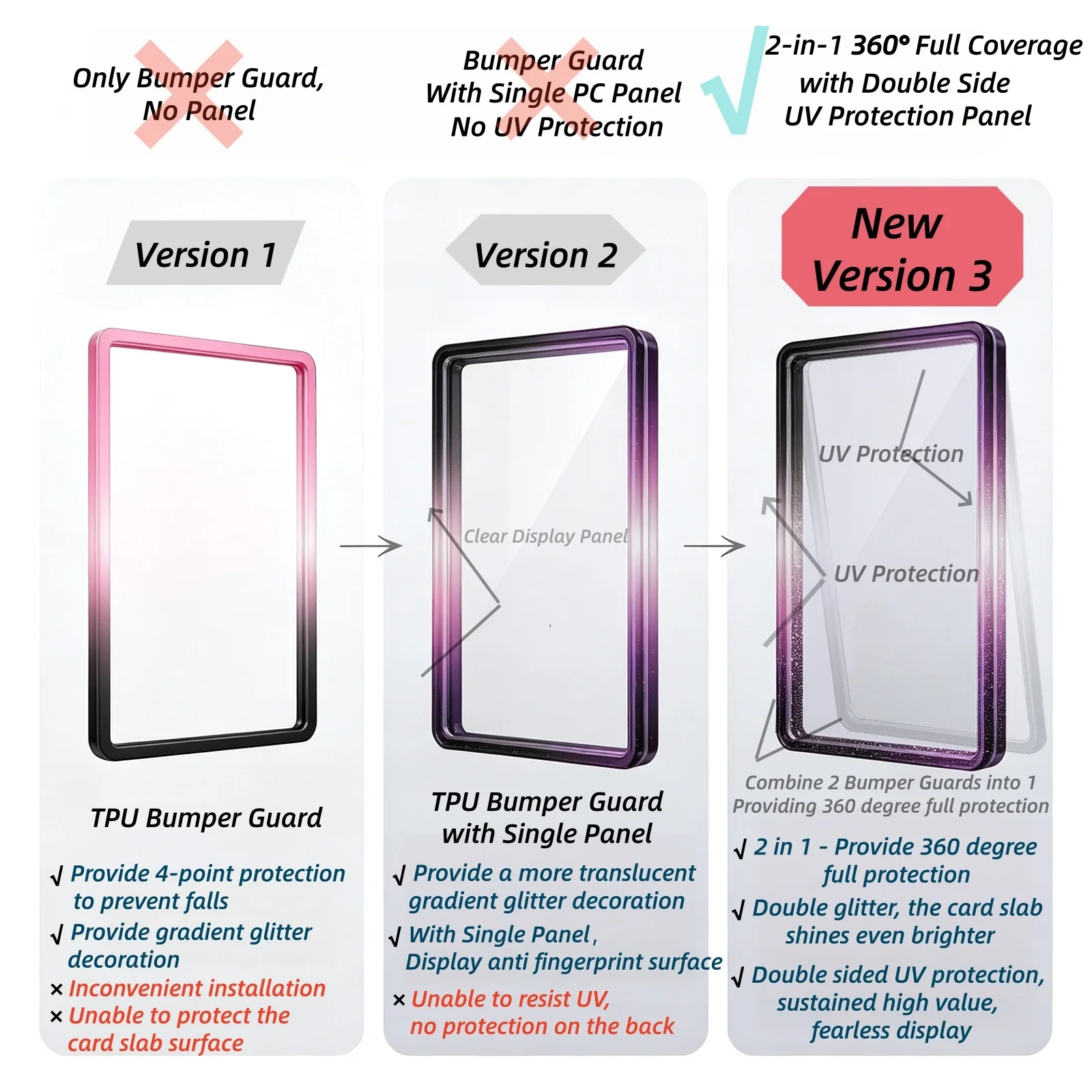Glitter TPU Slab Bumper Guard Protector Case Holder Display with Front & Back UV Protection for PSA 35PT Graded Trading Card