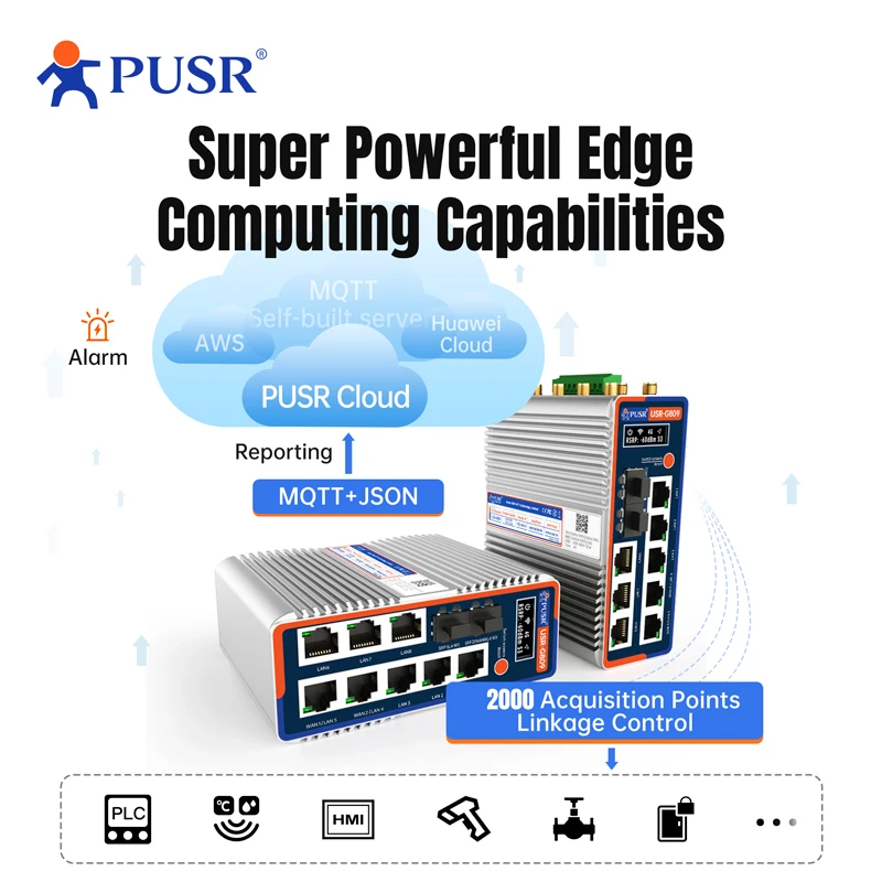 PUSR 기가비트 엣지 라우터 퀄컴 듀얼 밴드 4G WiFi6 파이썬 OLED DIY 디스플레이 화면 산업용 셀룰러 라우터 USR-G809s-G