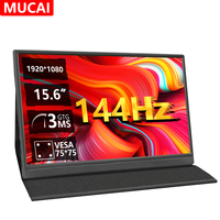 MUCAl 15.6 Inch 144Hz Portable Monitor FHD 1920*1080 Travel Gaming IPS Display Screen For Laptop Phone Switch Ps4/5 XboX MacBook