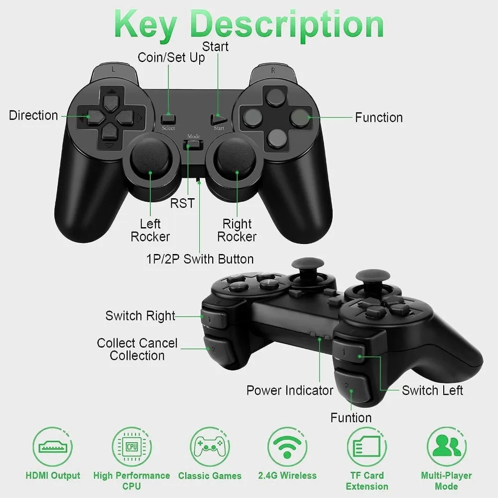 Retro Game Stick - Retro Game Console. Plug and Play. 20,500+ built-in games. Dual 2.4G wireless controllers (64G).