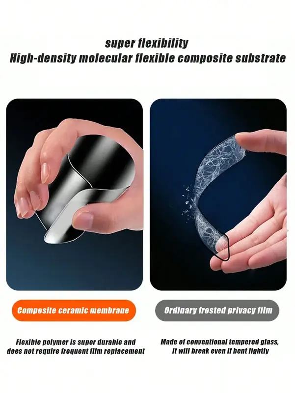 3Pcs Full Coverage Matte Ceramic Privacy Screen Protector Compatible With IPhone 17/17 Air/17 Pro/17 Pro Max, Non-Glass - Image 4