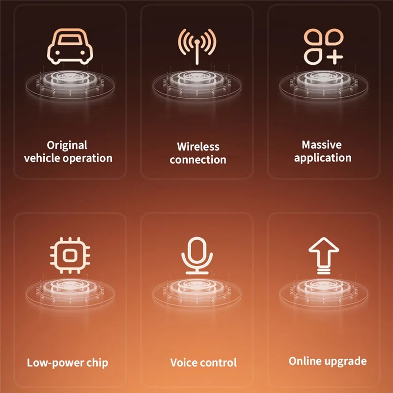 

ABSY Wireless Carplay For Iphone Auto Adapter Smart Dongle Wired To Wireless For Car Radio With Wired Carplay Car Systems