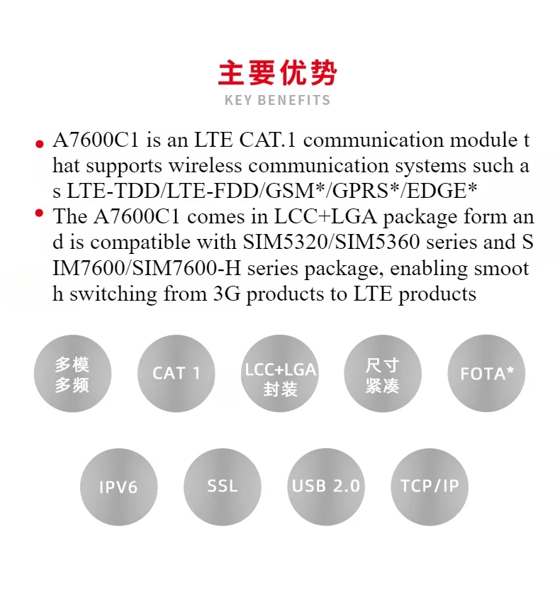 Segnale SIMCOM core A7600C1 modulo di comunicazione Netcom 4G completo opzionale compatibile 2G sim7600