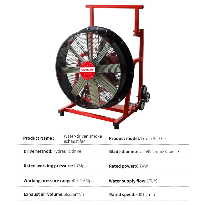Ventole di ventilazione di scarico del fumo a pressione positiva della macchina idraulica mobile portatile di grandi dimensioni per la rimozione del fumo Positivo azionato dall'acqua