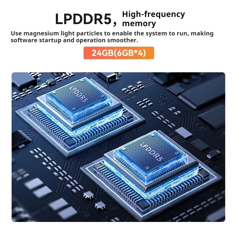 EQR7 كمبيوتر مضيف صغير Amd 660m/680m R5/R7 7735u/7535u DDR5 Wifi6 هادئ مدمج الطاقة مكتب الأعمال سطح المكتب الكمبيوتر المحمول