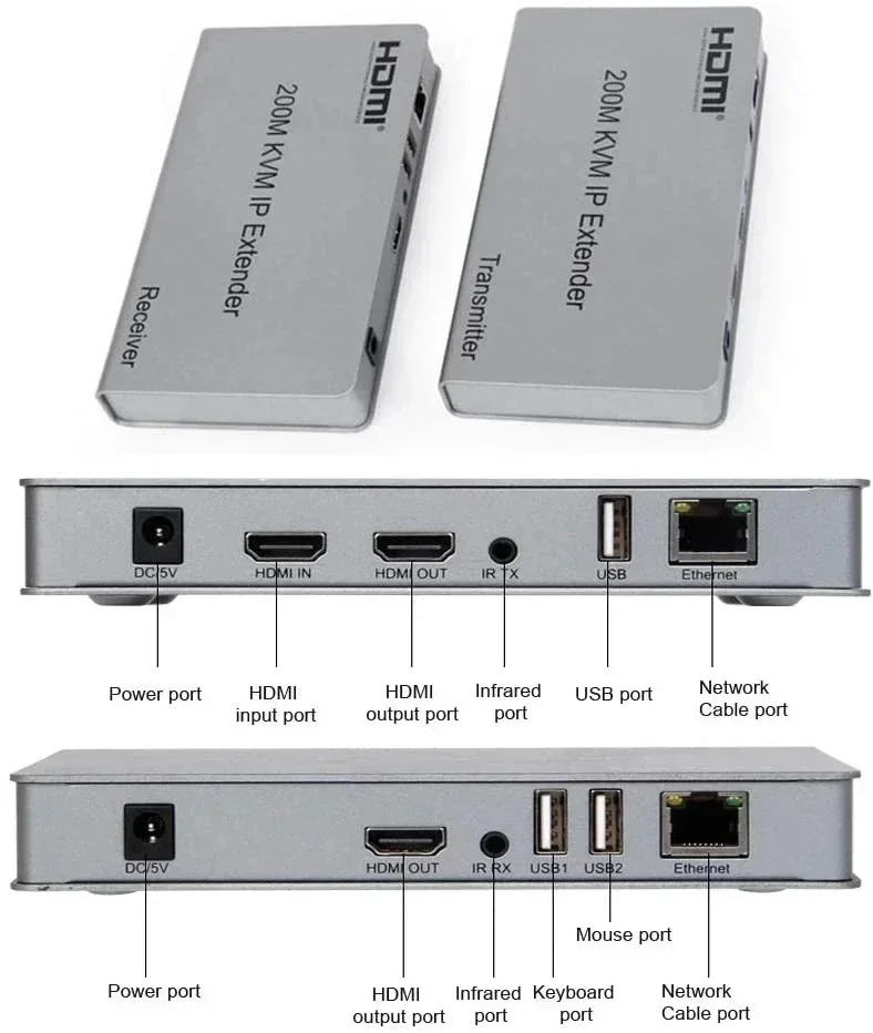 200M HDMI KVM Extender over IP RJ45 cat5e/6 1080P HDMI USB KVM Ethernet Extender one to Many by Network Switch for PC DVR Loptop