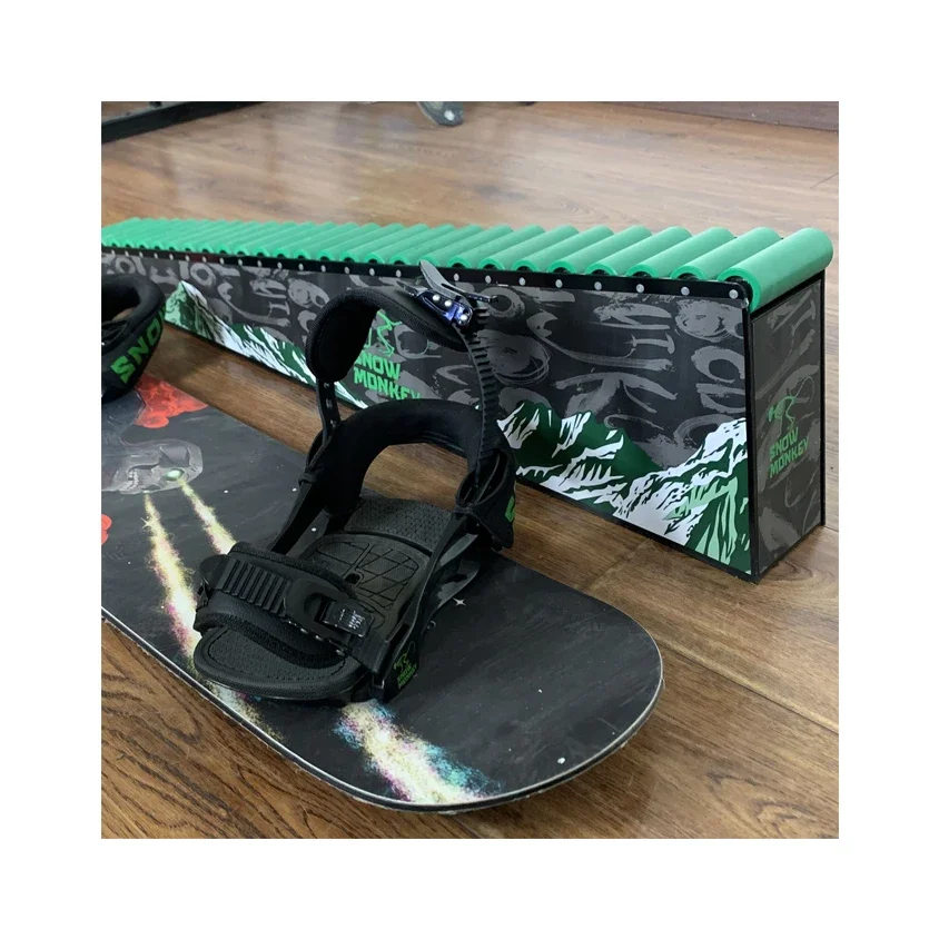 Simulateur d'Entraînement de Ski, Multicanonique